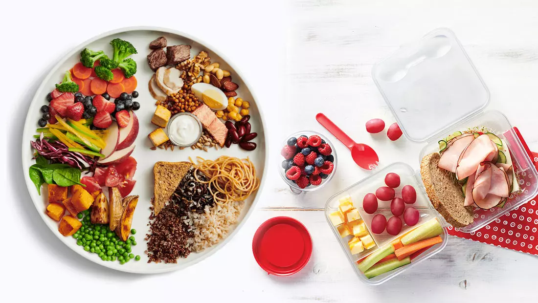 Nouveau guide alimentaire canadien: ce qu'il faut savoir pour créer des lunchs santé